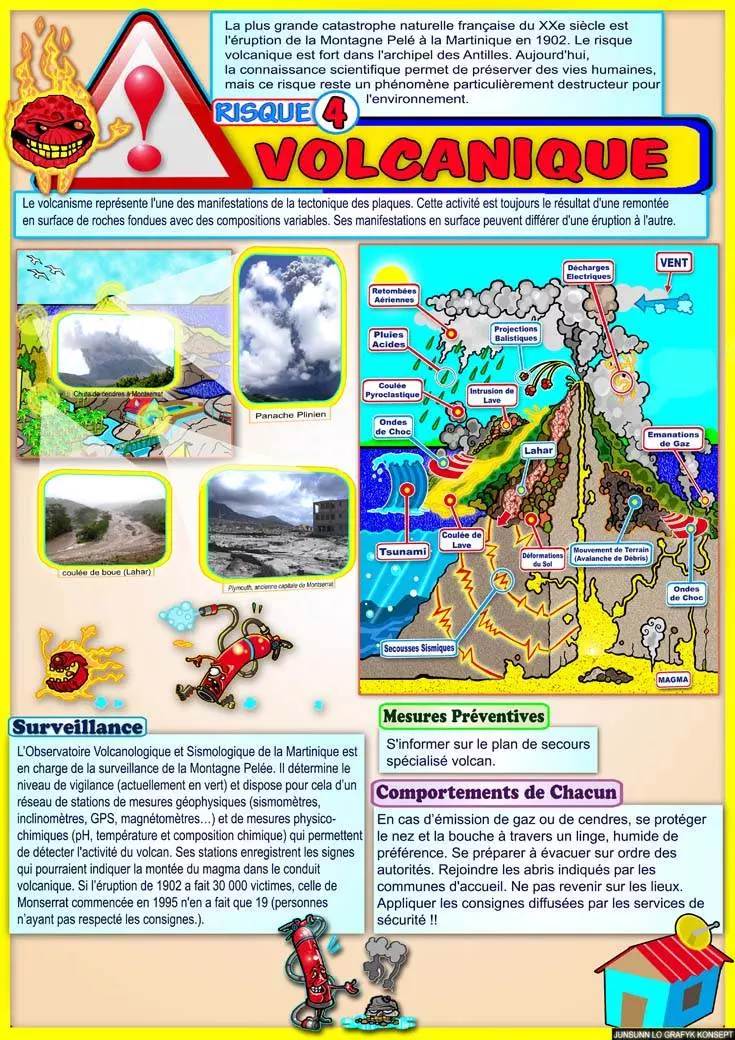 Exposition les risques naturels majeurs - Volcanisme